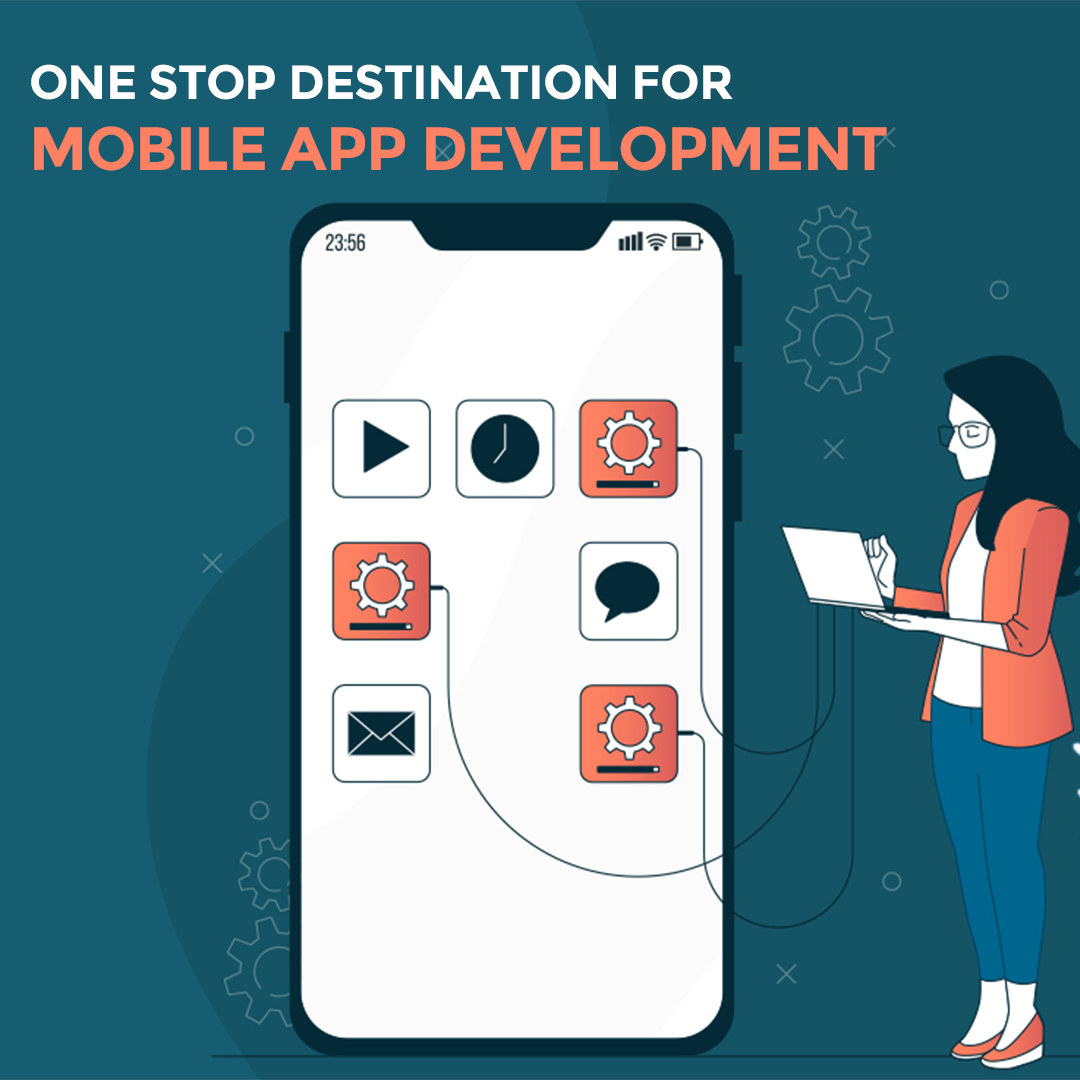Mobile App developments services for business in 2023
