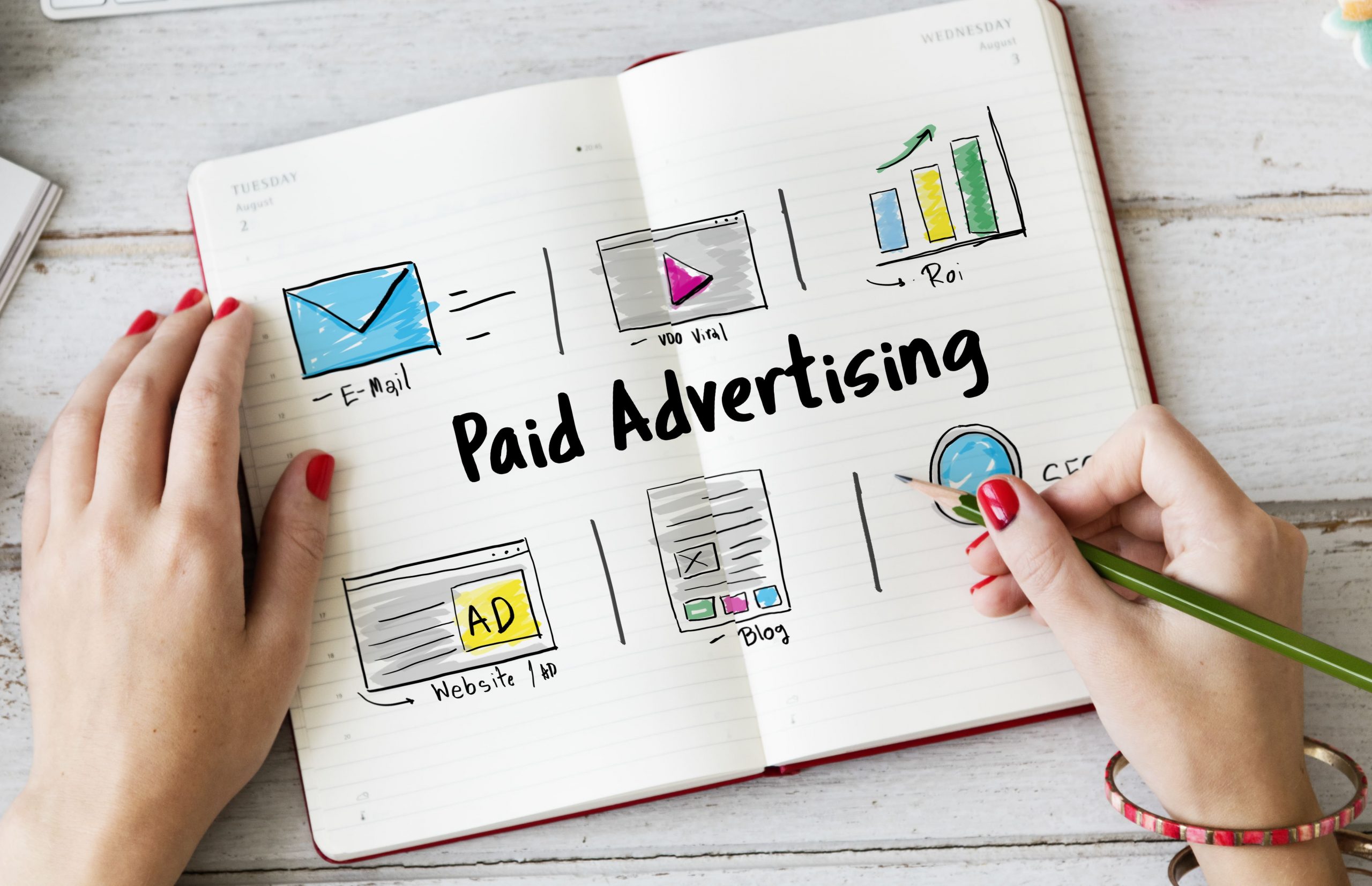 Managing Pay-Per-Click (PPC) Advertising: In-House vs Agency. Which is better?