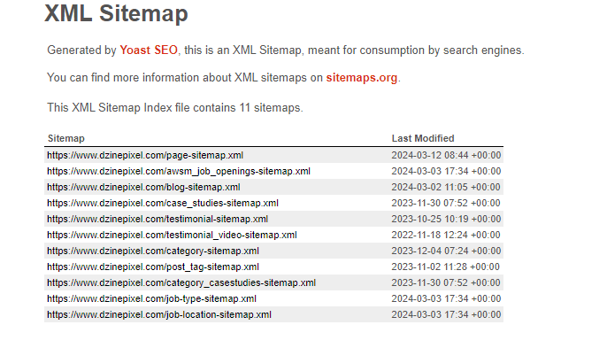 How to Check If Website Has Xml Sitemap?