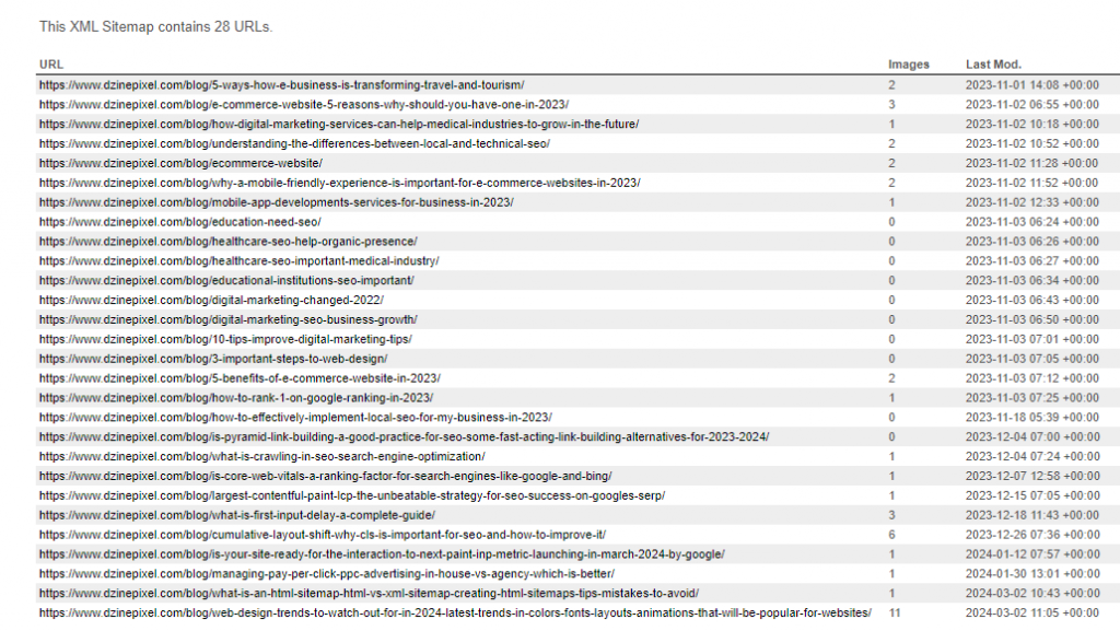 How to Check If Website Has Xml Sitemap?