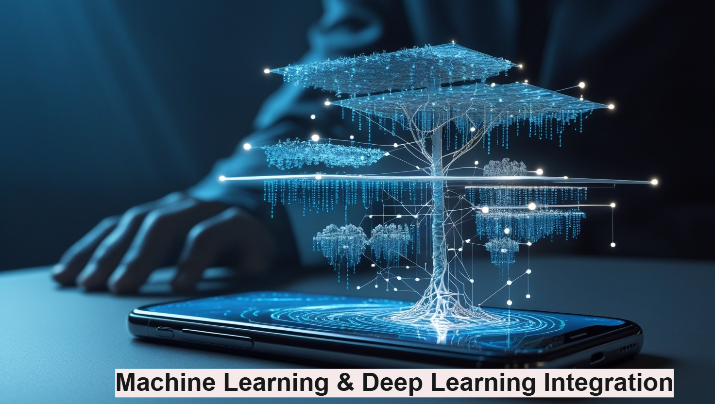Machine Learning & Deep Learning Integration