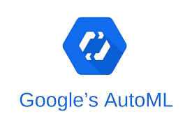 AutoML